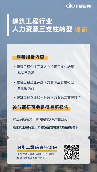人力资源师考证考试科普 (9) 人力资源师考证考试科普 (9)