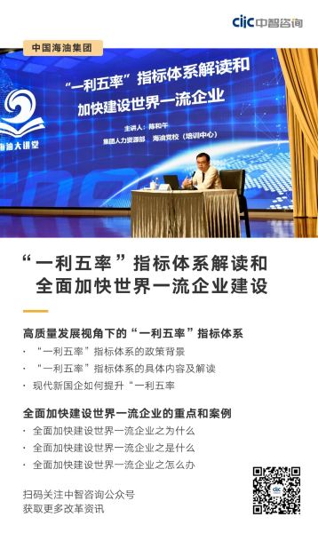 官网:中海油 官网:中海油