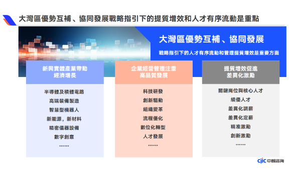 大湾区优势互补、协同发展战略指引下的提质增效和人才有序流动是重点 大湾区优势互补、协同发展战略指引下的提质增效和人才有序流动是重点