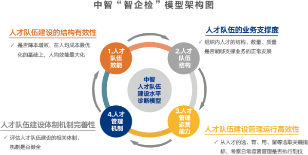 资源 1@3x