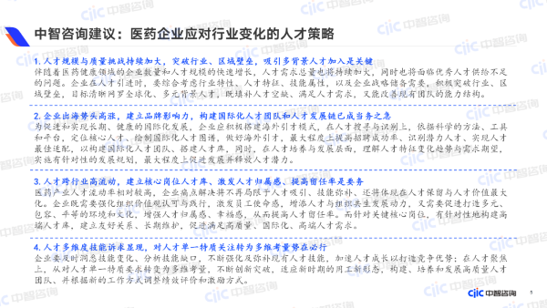 中智咨询建议:医药企业应对行业变化的人才策略 中智咨询建议:医药企业应对行业变化的人才策略