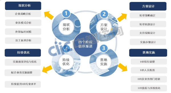 图片6 图片6