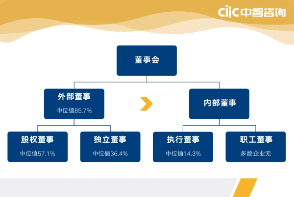 图片3 图片3