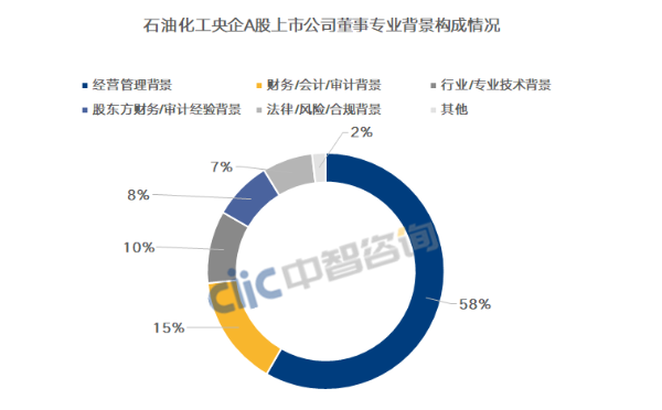 图片2 图片2