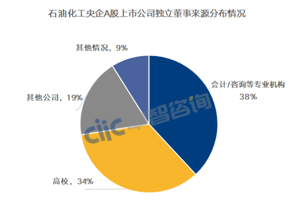 图片3 图片3