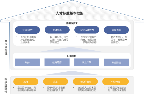 图片3 图片3