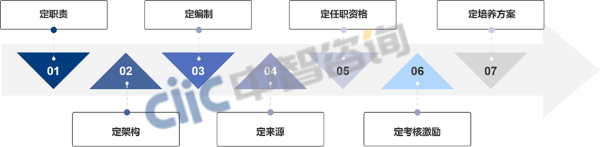 图片2 图片2