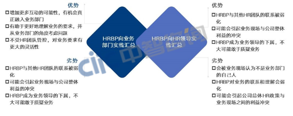 图片3 图片3