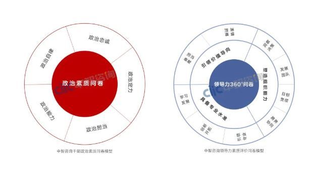 二十大干部篇图片 二十大干部篇图片