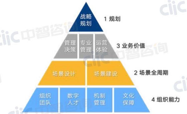 图9