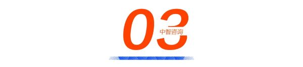 640 (3)