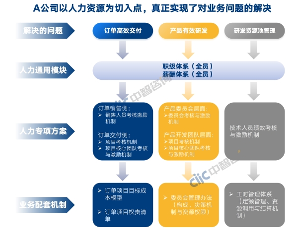 图片2 图片2