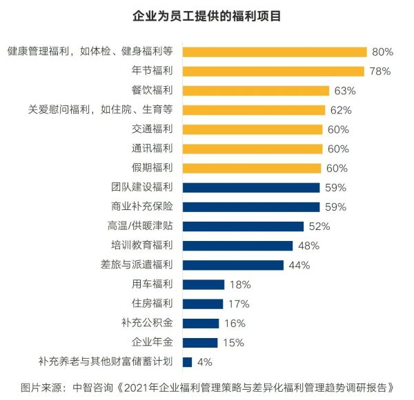 福利2-1 福利2-1