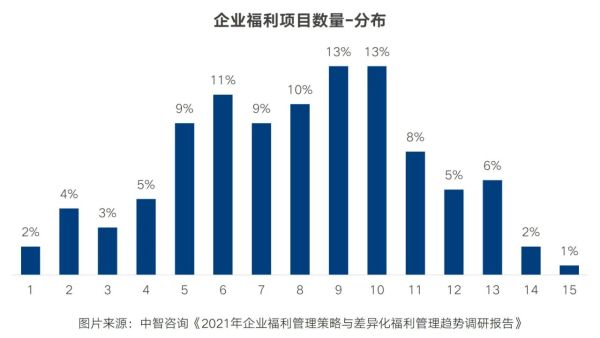 福利2-2 福利2-2