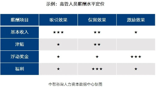 图片3 图片3