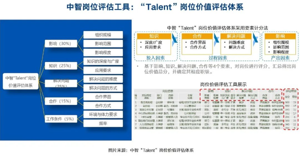 图片2 图片2