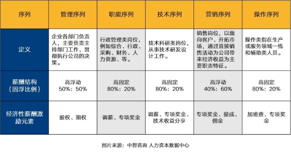 图片3 图片3